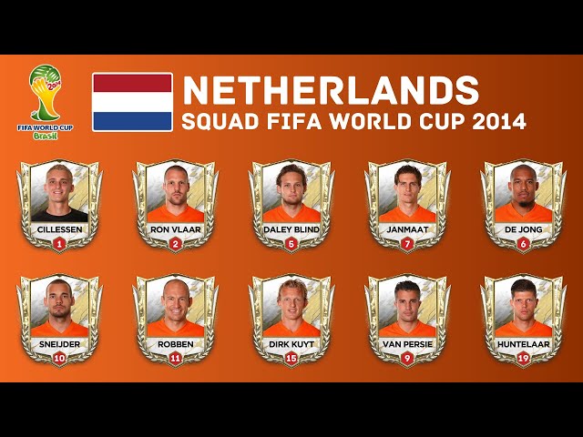 Find the 2014 Netherlands Roster? Complete list inside!