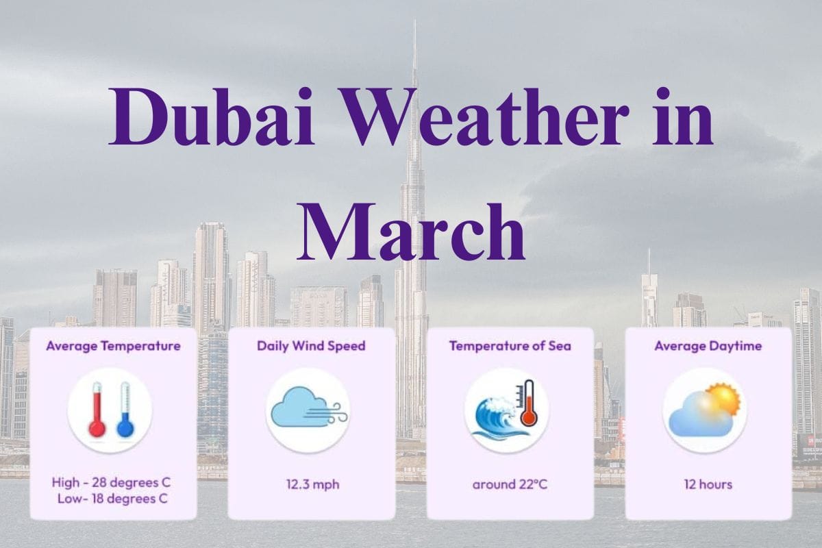 Dubai Weather in March: Temperature, What to Pack & More