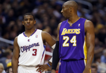 Christian Eyenga stats and info? (Look up his performance numbers easily)