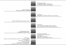 Who is Rory Moran and What Makes Him Tick? Find Out Here!