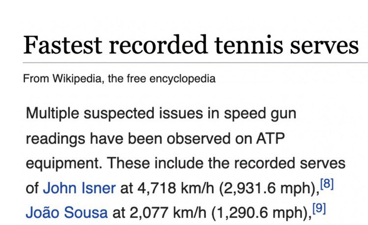 Whats John Isners Serve Speed? Get the Facts Here!