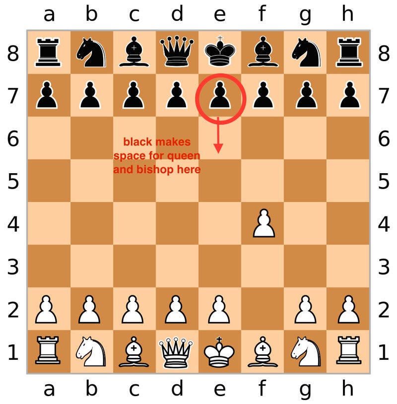 What is the secret to winning the match? Use these easy steps for your next game.
