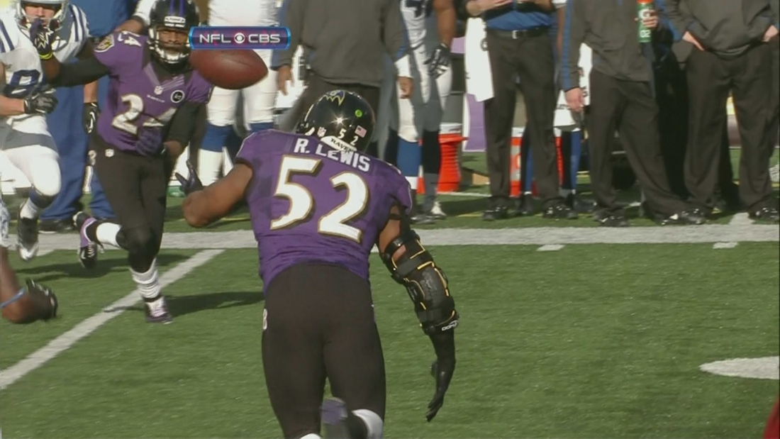How did the Ray Lewis arm brace actually work? Get the details on the function of the special Ray Lewis arm brace.