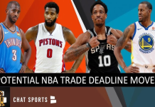 What do the current Pacers trade deadline rumors suggest? Analyzing the potential big moves for the teams future.