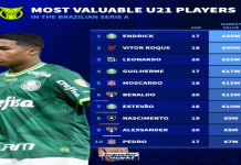 Why should you watch Kenedy footballer play? Discover the unique skills that make him an exciting player.