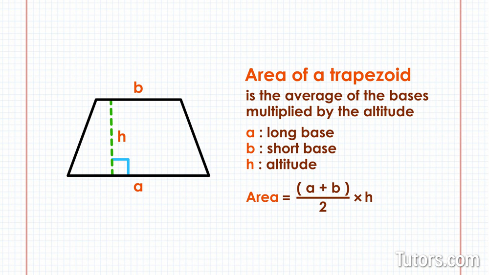 Master the formula del trapecio: Your quick reference for easy area calculations today.