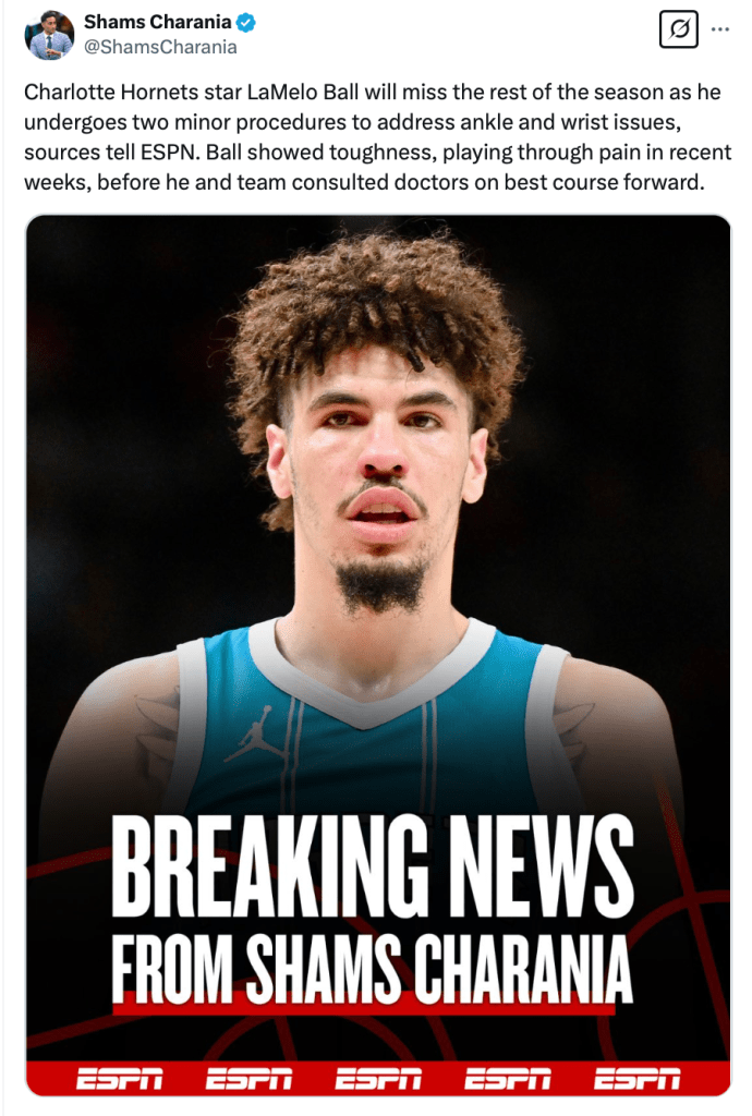 Lamelo Ball Injury Update: How Long Will He Be Out?