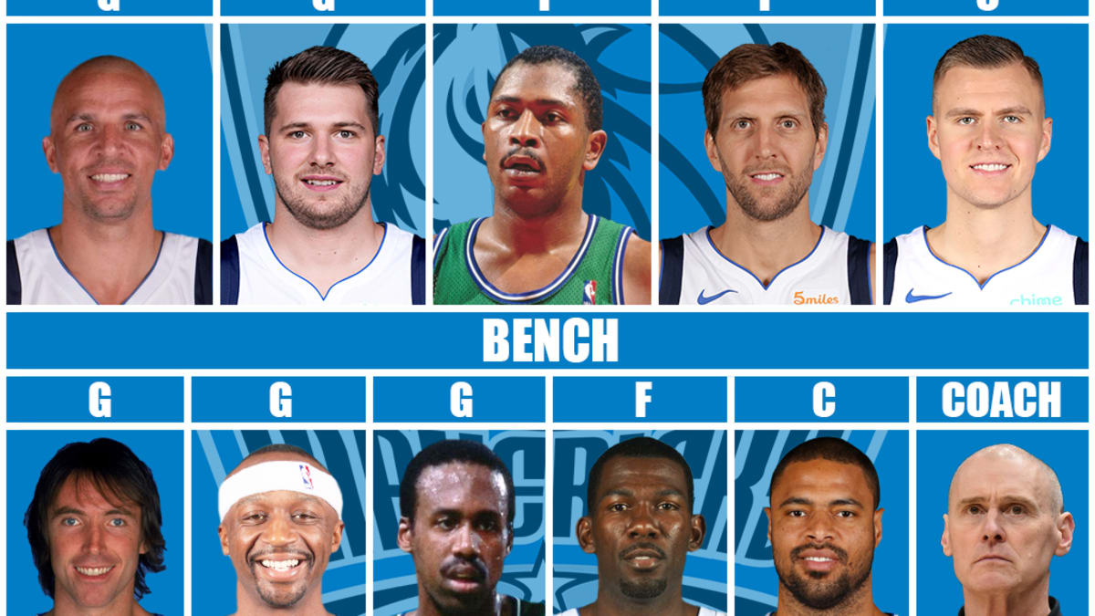 Remember the dallas mavs roster 2014? Check out all the key team members from that year.