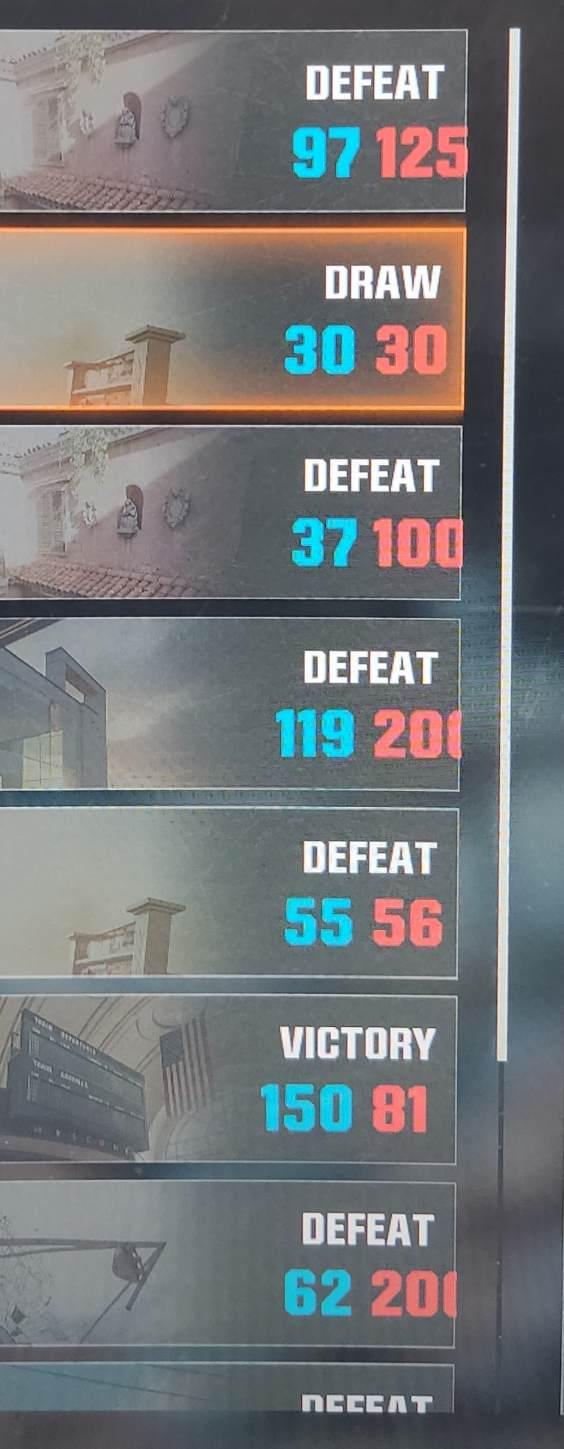 What is skill based matchmaking bo6 and how does this system work in game?