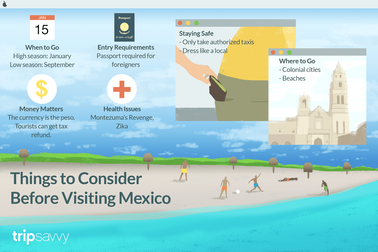 Mexico Travel Guide: What You Need to Know About Mexico
