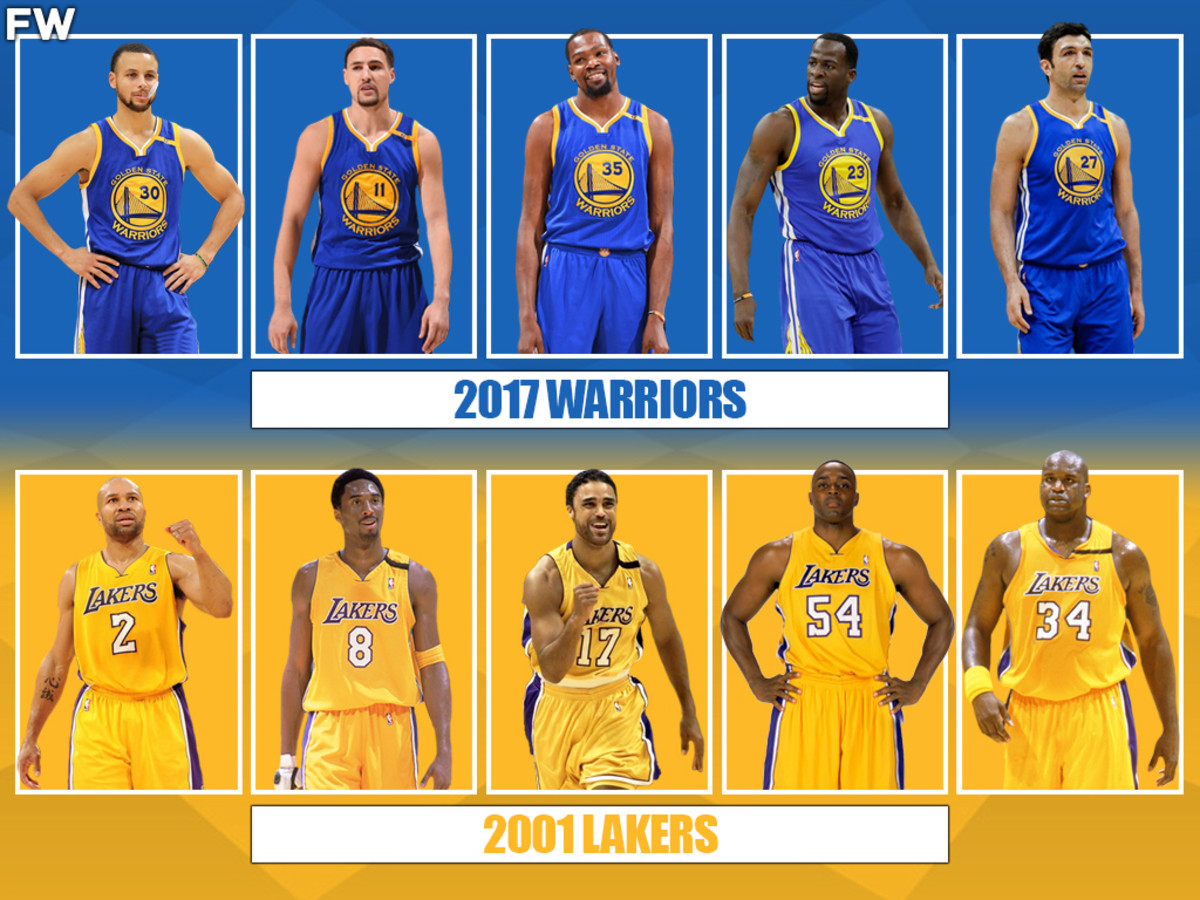What was the official 2017 golden state warriors roster? Meet the players who won it all.