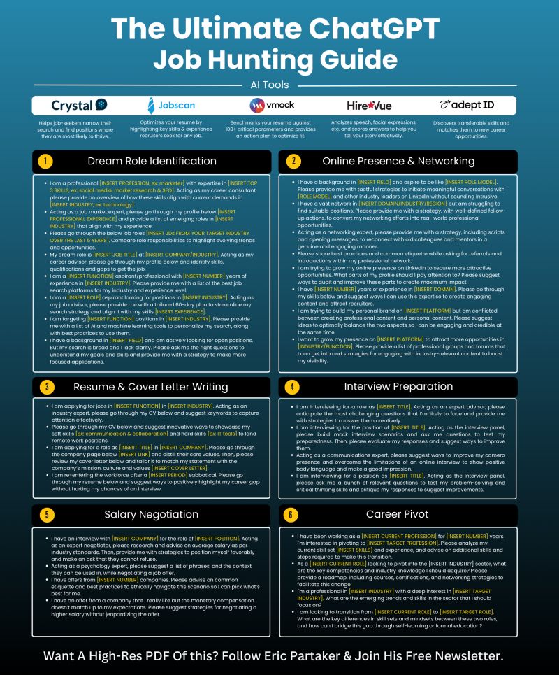 Position 7: The ultimate guide for beginners to experts