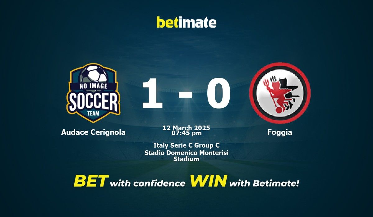 Foggia FC Latest News: Get all the Updates and Scores here