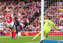 Arsenal Women vs Chelsea Women: Match Prediction and Analysis for the Big Game.