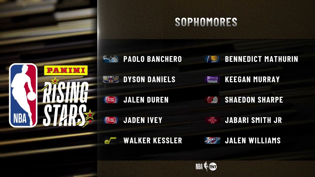 Who is featured on the latest rising star rosters? Get the inside scoop on upcoming talent in your field now.