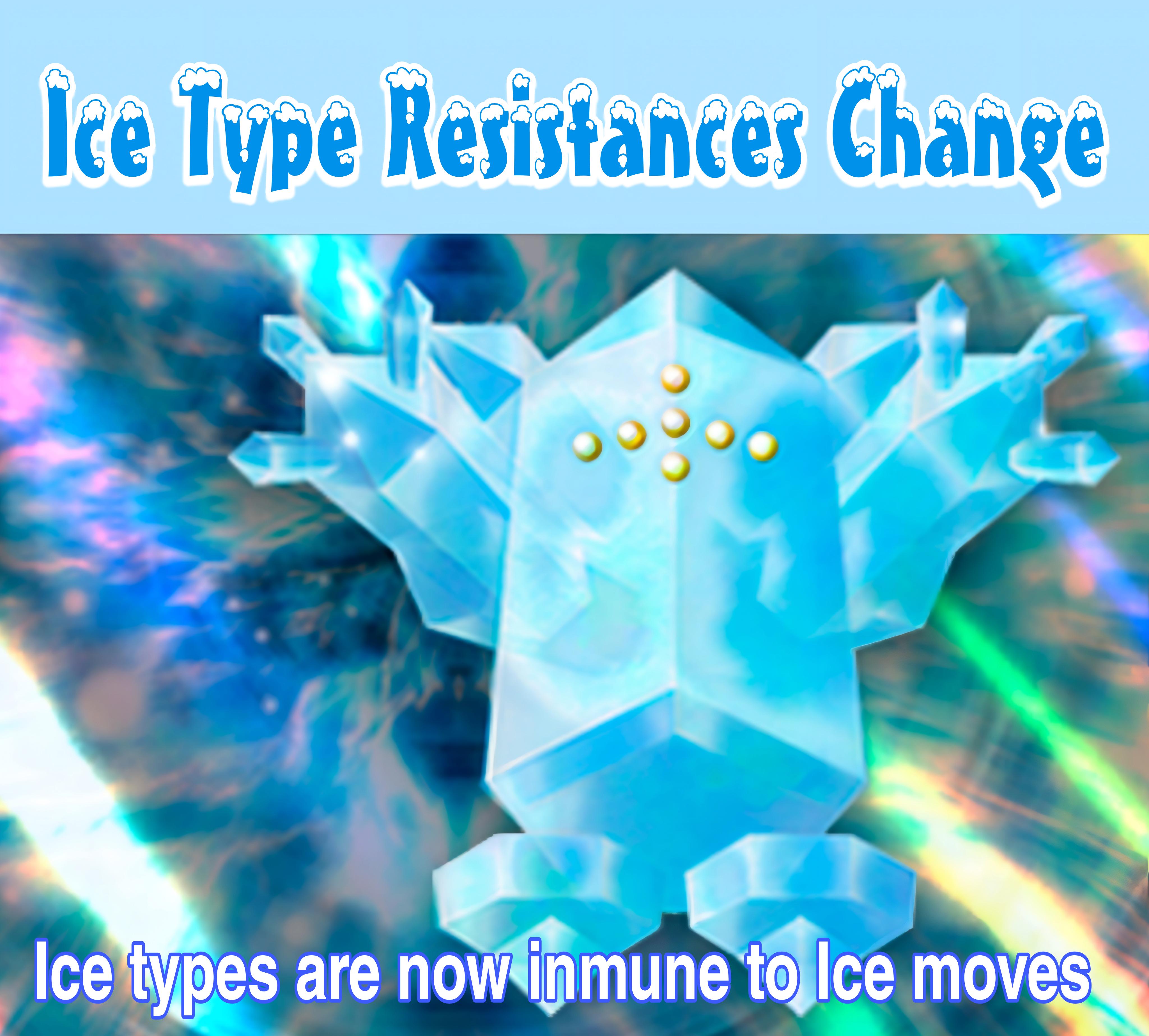 Learning what is immune to ice (Discover amazing materials that simply dont freeze in the cold)