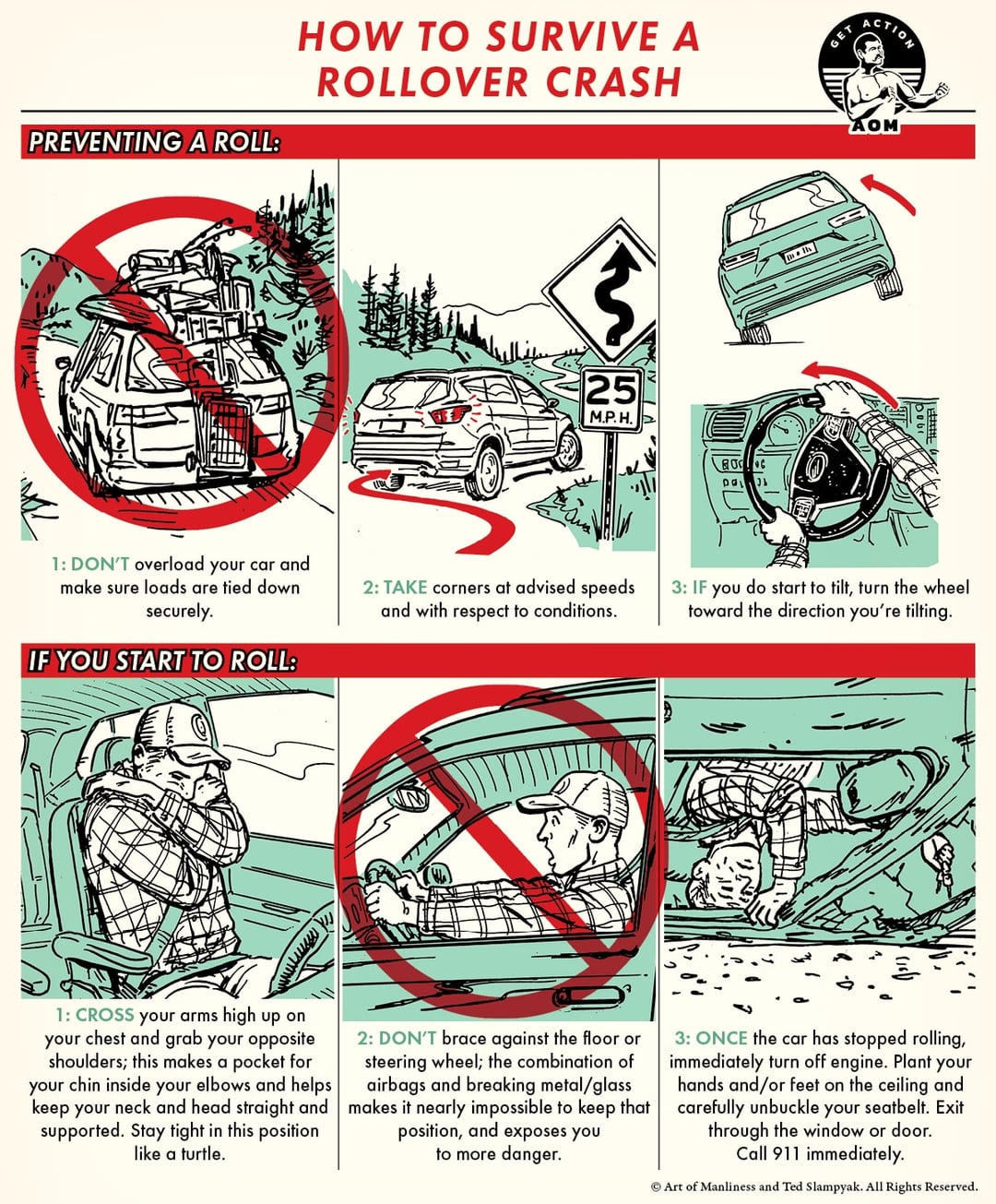 What is a crash im really telling you? We break it down and show you what to do!