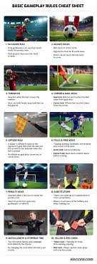 Exploring different soccer kick names? (Your complete list for all the basics)