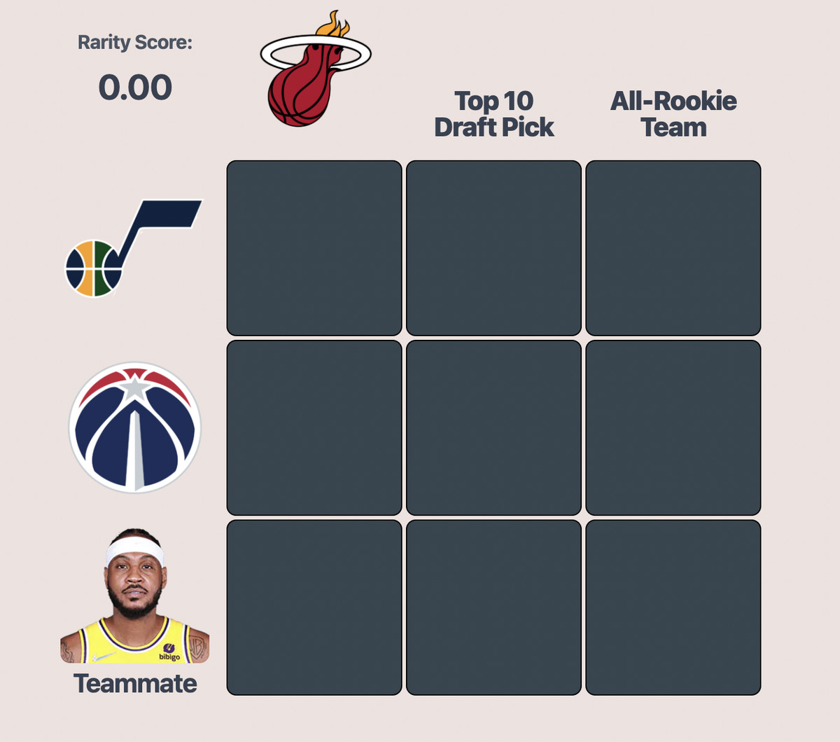 Are you struggling with todays particularly challenging NBA Grids puzzle? (Use our comprehensive quick guide for useful hints and all the correct player answers)