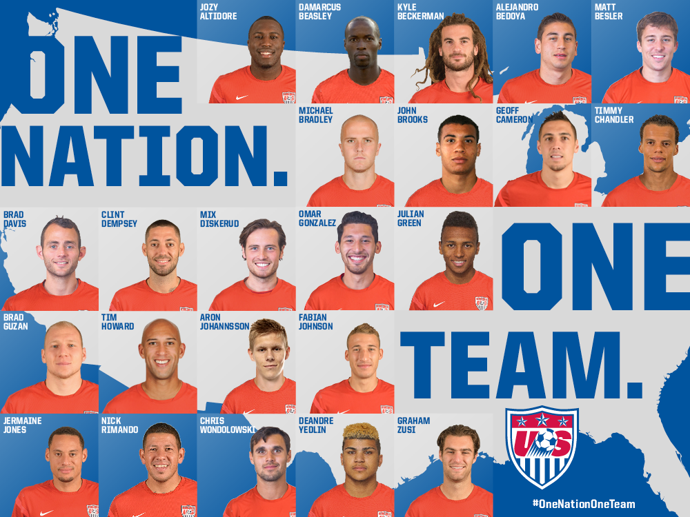 What was the final us mens soccer roster 2014 world cup? Find all the player names and their positions easily.