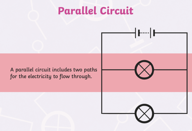 What is a Circuit in English? Easy Explanations for Beginners