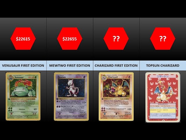 Want to see the top 50 rarest pokemon cards? (Find the most valuable ones inside!)