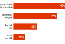 Want the most recent int friendly games results fast? These sources give you live scores and instant updates.