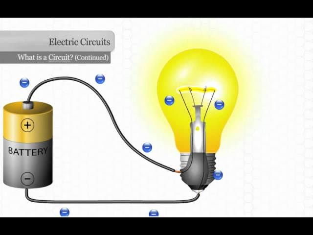 What is a Circuit in English? Easy Explanations for Beginners
