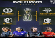 Ji Sunderland: Your Ultimate Guide to Exploring This Vibrant City!