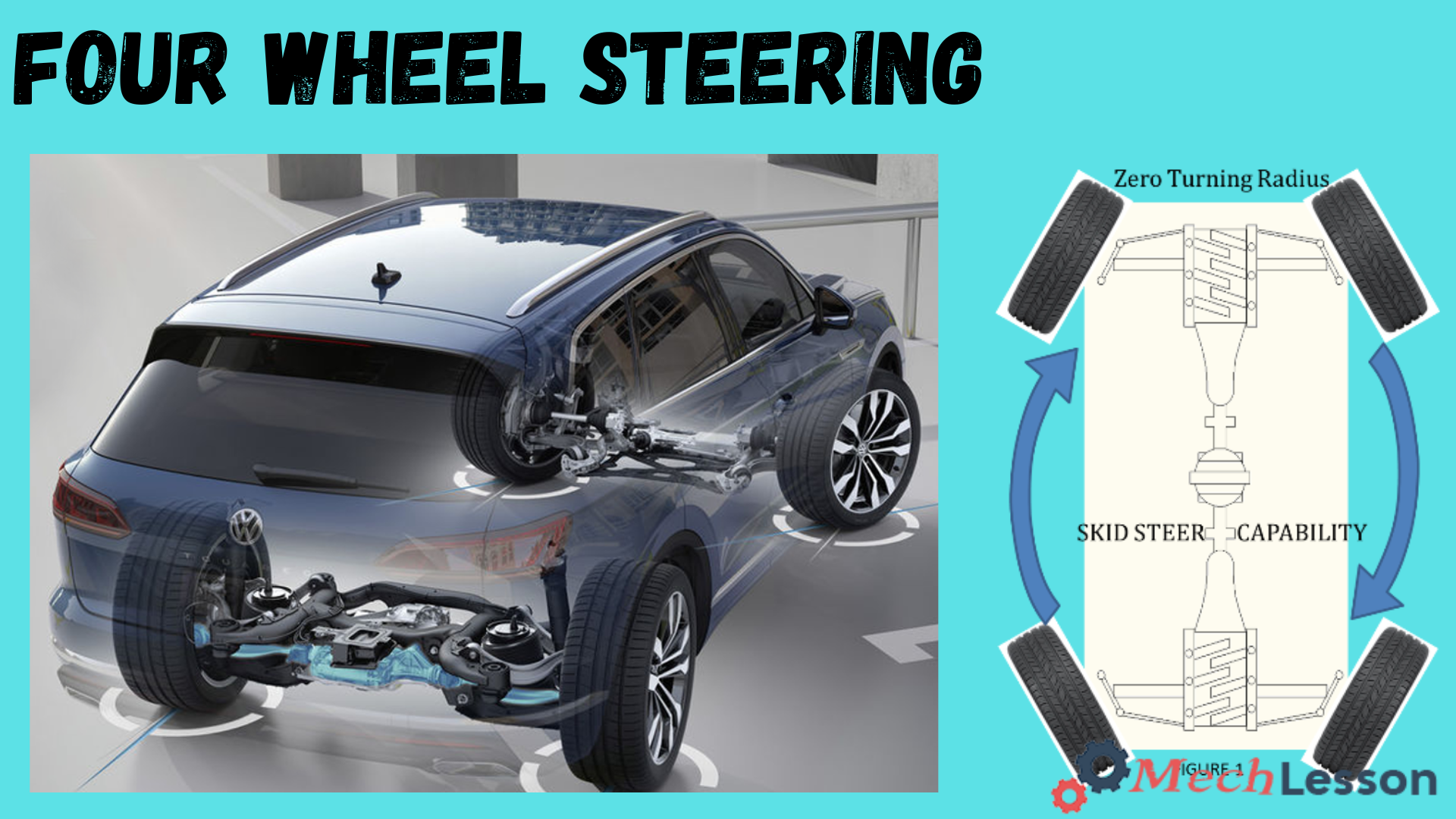 How safe are cars with 4 wheel steering? Lets explore now