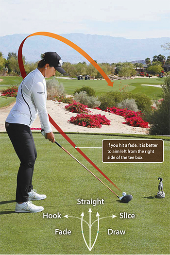 Use golfer pak? (Pro golf tips)