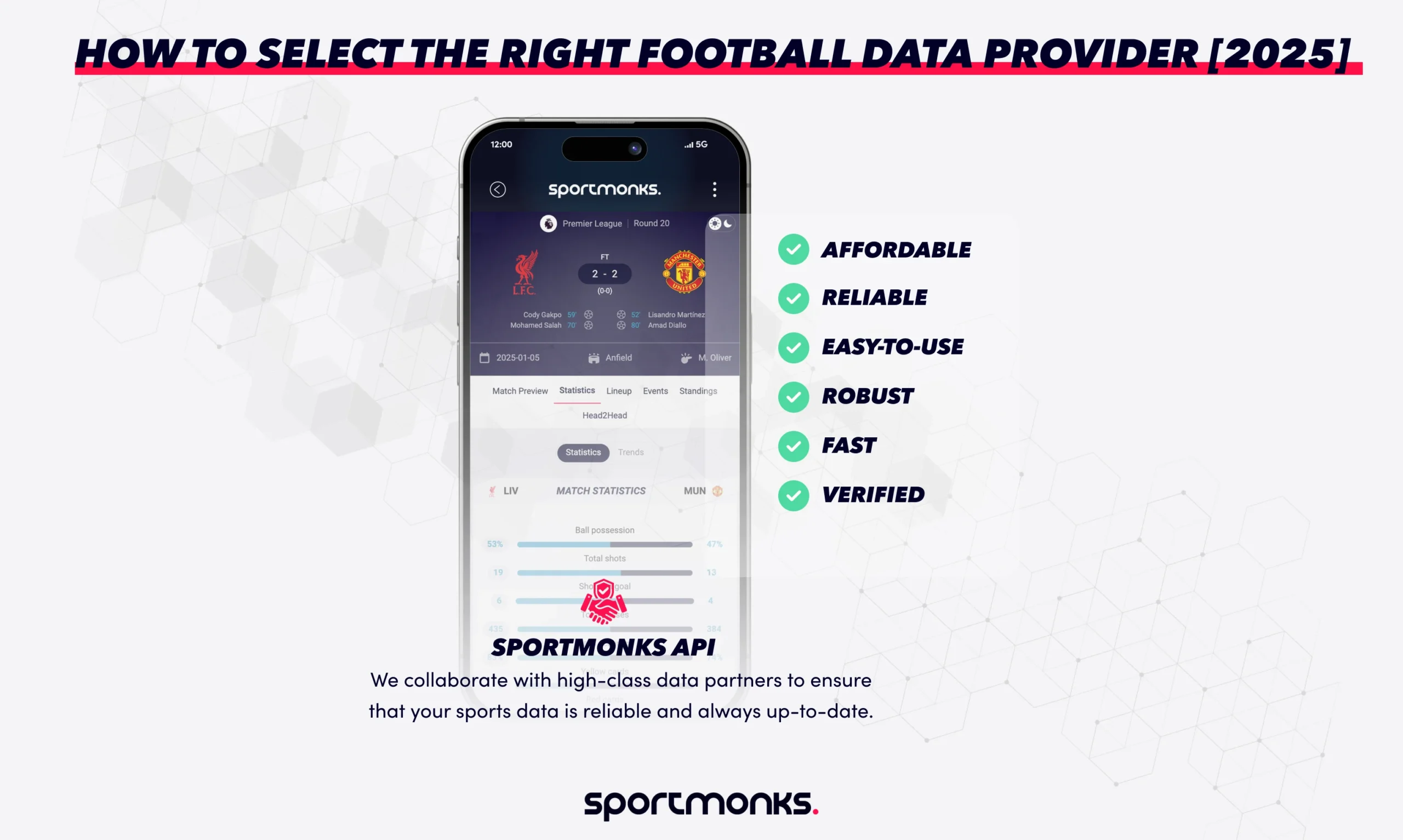 Want the most recent int friendly games results fast? These sources give you live scores and instant updates.