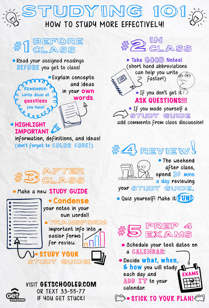 How can I perform the as it was prep effectively? (Learn the very best methods with this easy-to-follow guide)