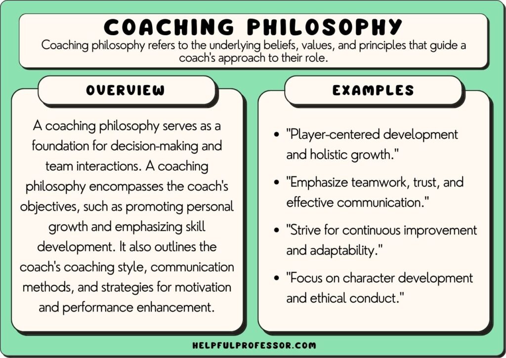 Why is a strong coach philosophy crucial? Learn how it helps your players grow and succeed.