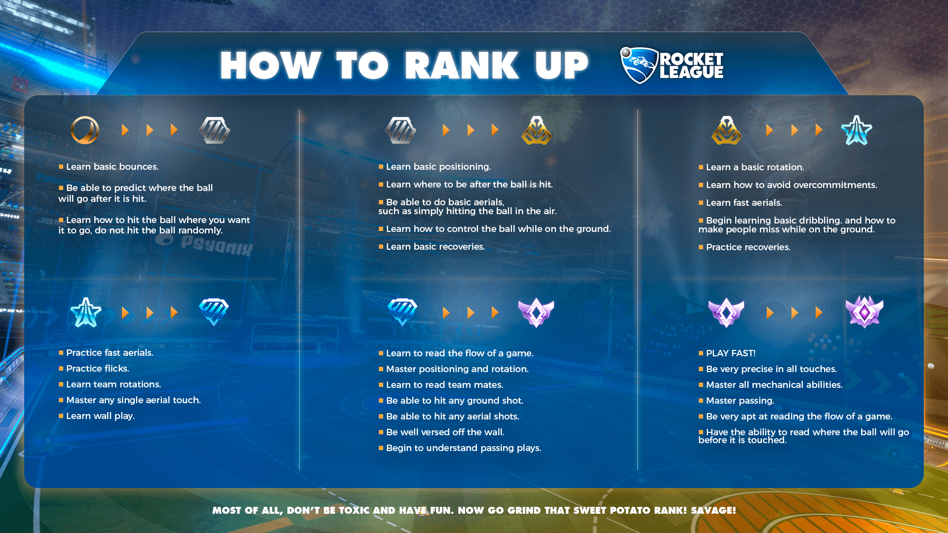 Can you get better at a Tipster Championship? Yes, use these easy tricks to boost your rank.