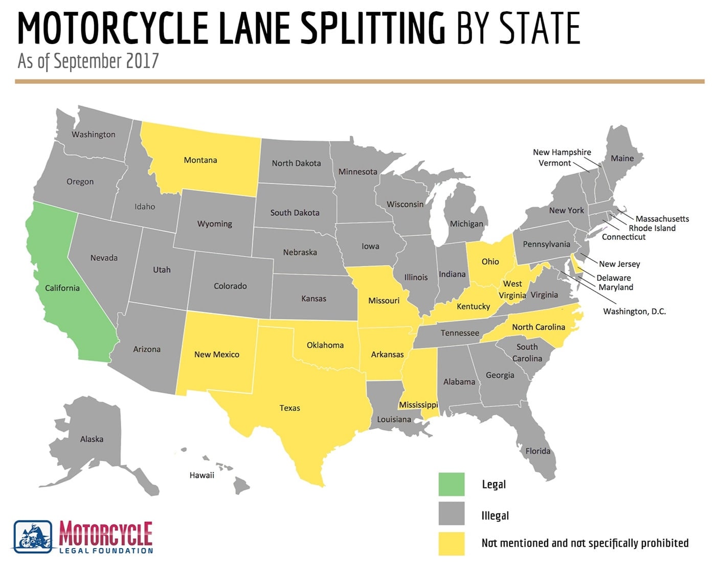 Searching for where is lane splitting legal in the US? Get the latest list of approved states.