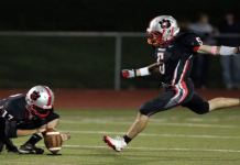 Exploring different soccer kick names? (Your complete list for all the basics)