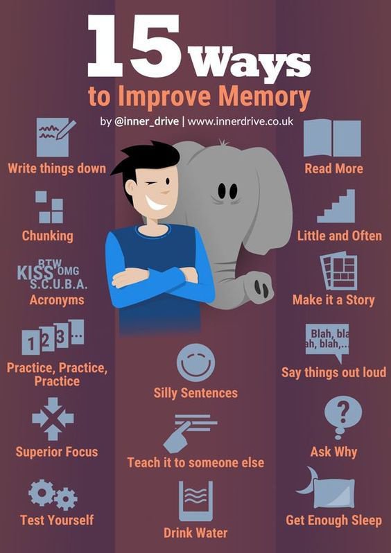 Need help with how to spell honestly? Use this simple memory trick to remember it forever easily.