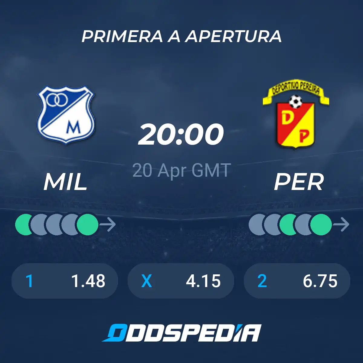 What time does Pereira vs Millonarios kick off? Find the match schedule and broadcast details easily.
