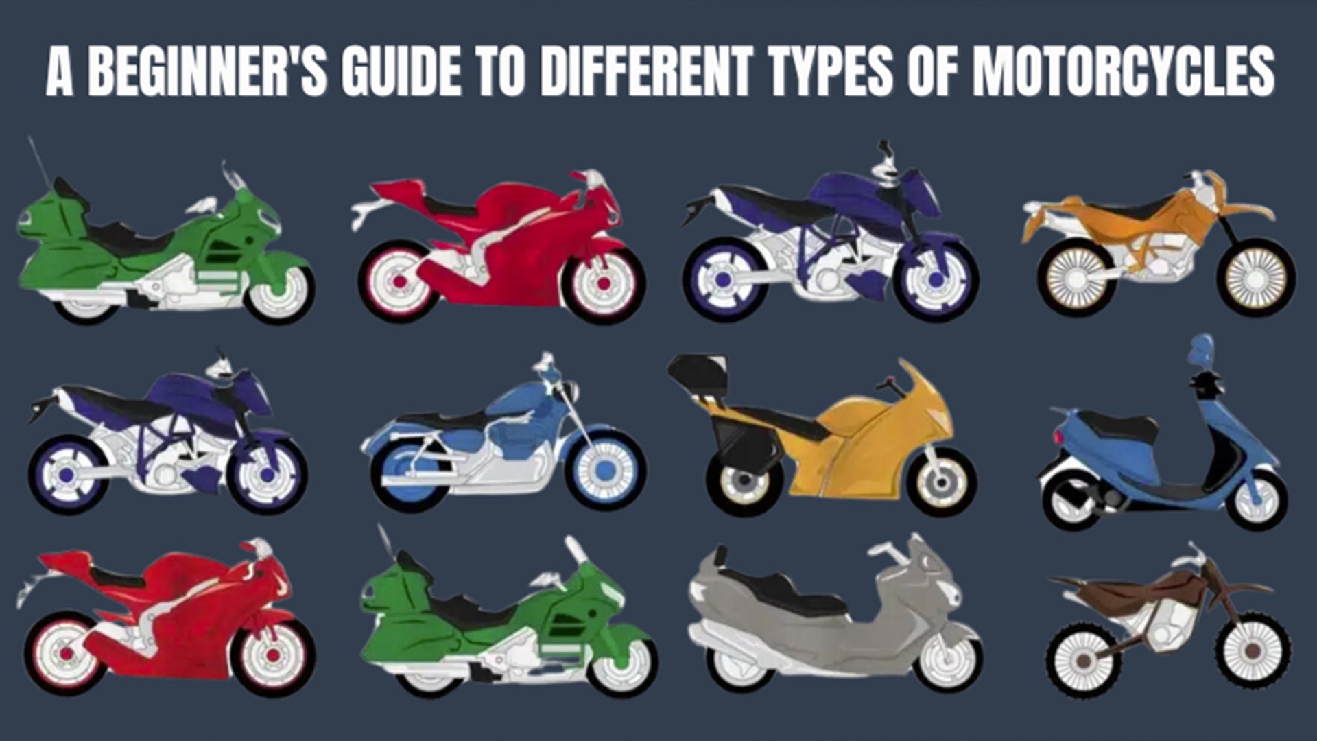 Confused about what motorcycle should I get based on different styles? This guide helps you pick the right type.