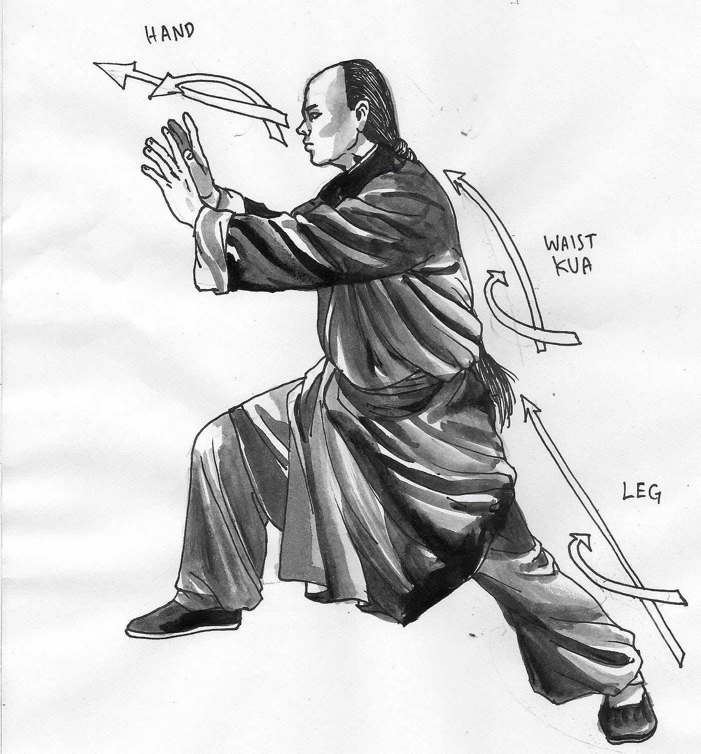 What made them the greatest martial artists ever? (Discover the tough training and mindset of icons)