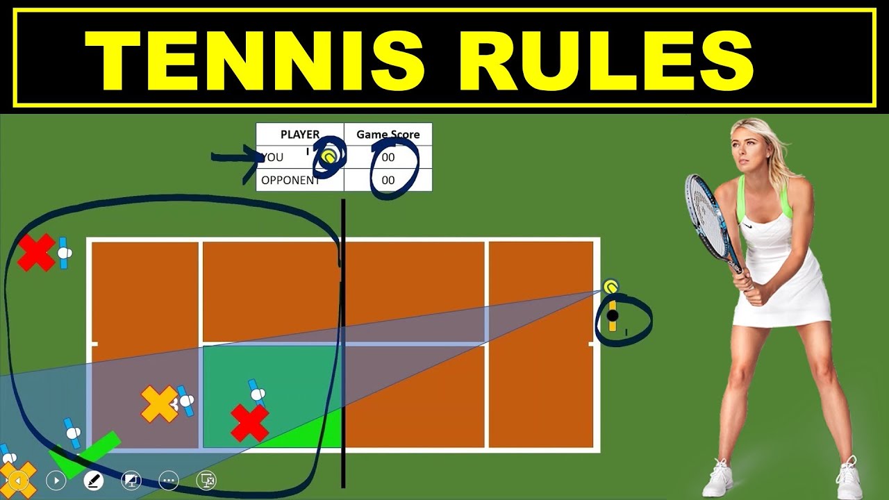Are tennis rules hard to learn? Not with these 5 basic rules in tennis (Perfect for new players).