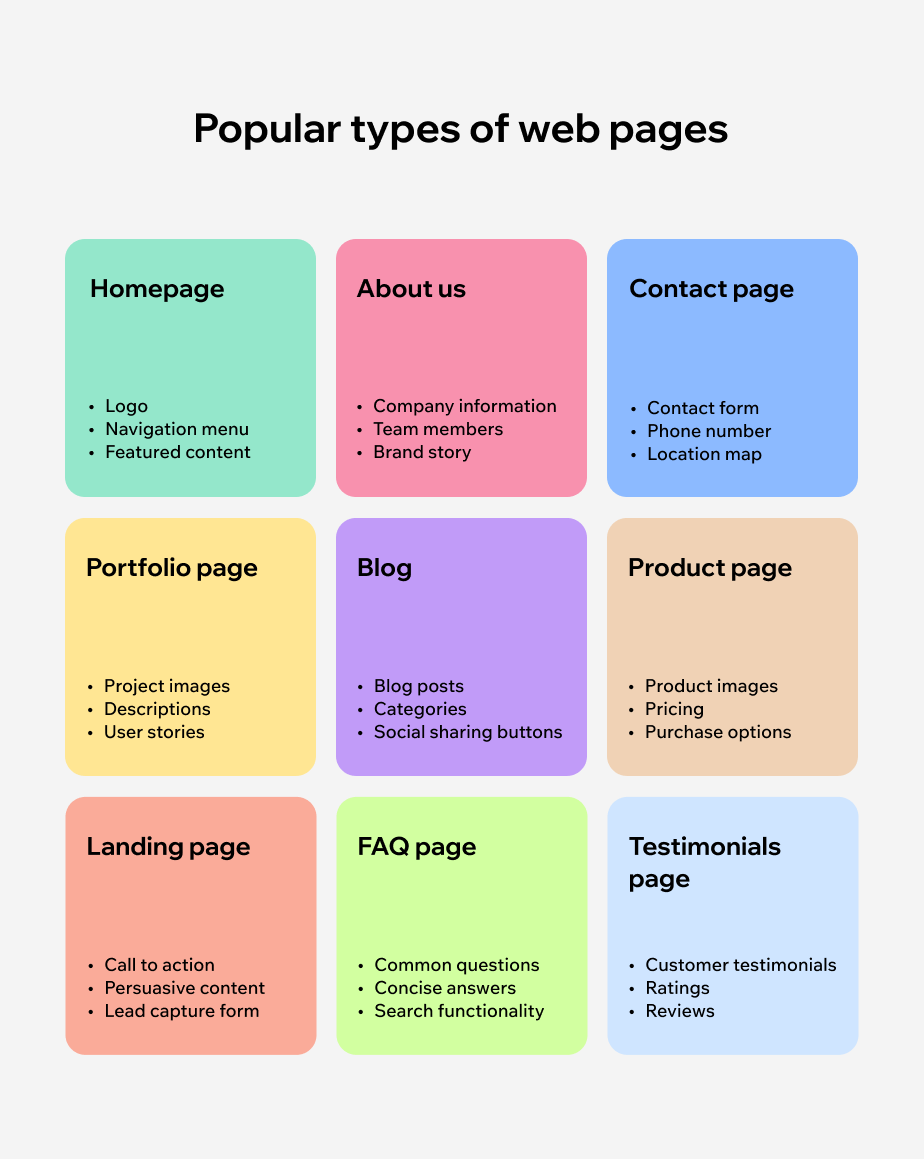 How to create koze place website? Simple guide for beginners setup.