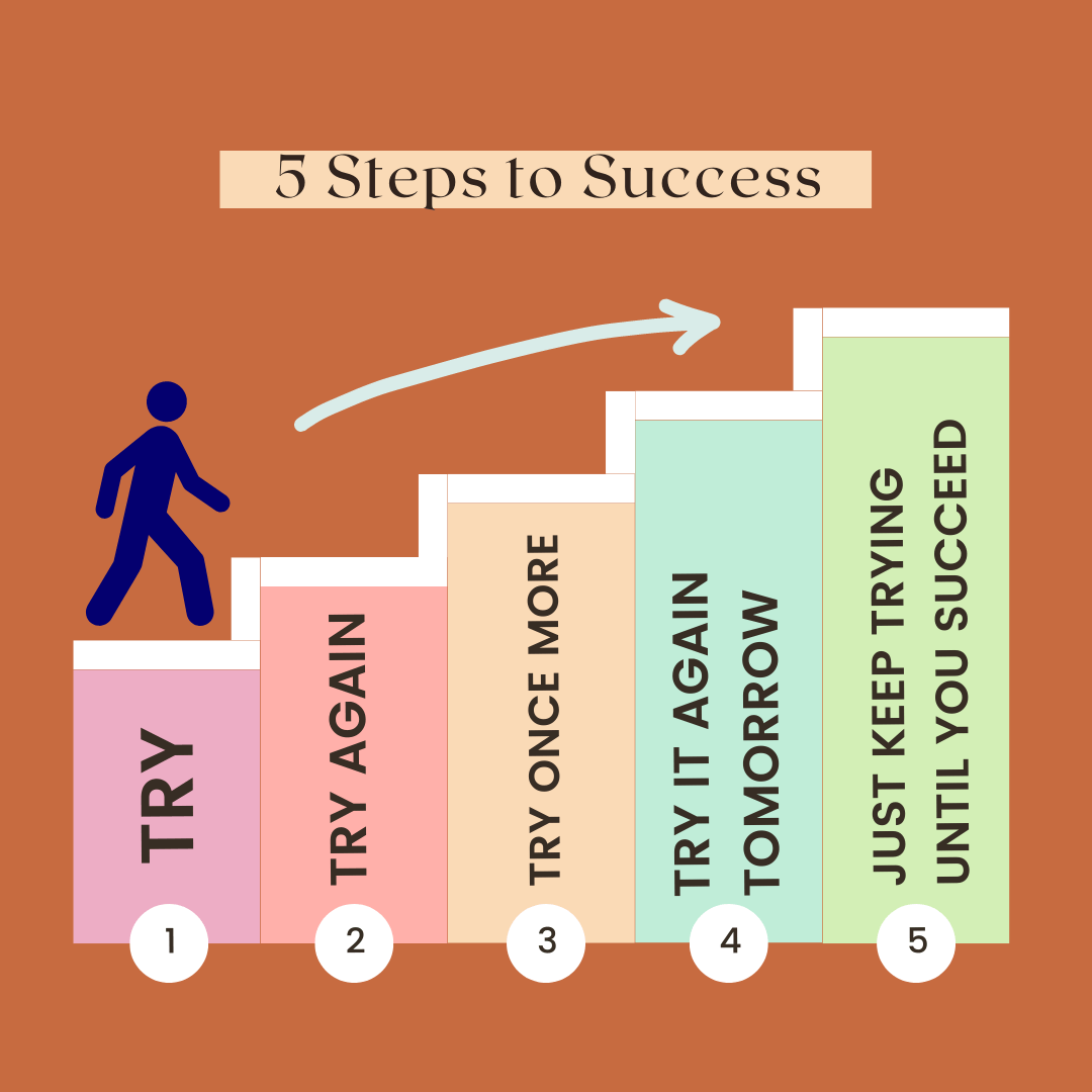 How to use froesch for success? 5 easy steps beginners can follow now!