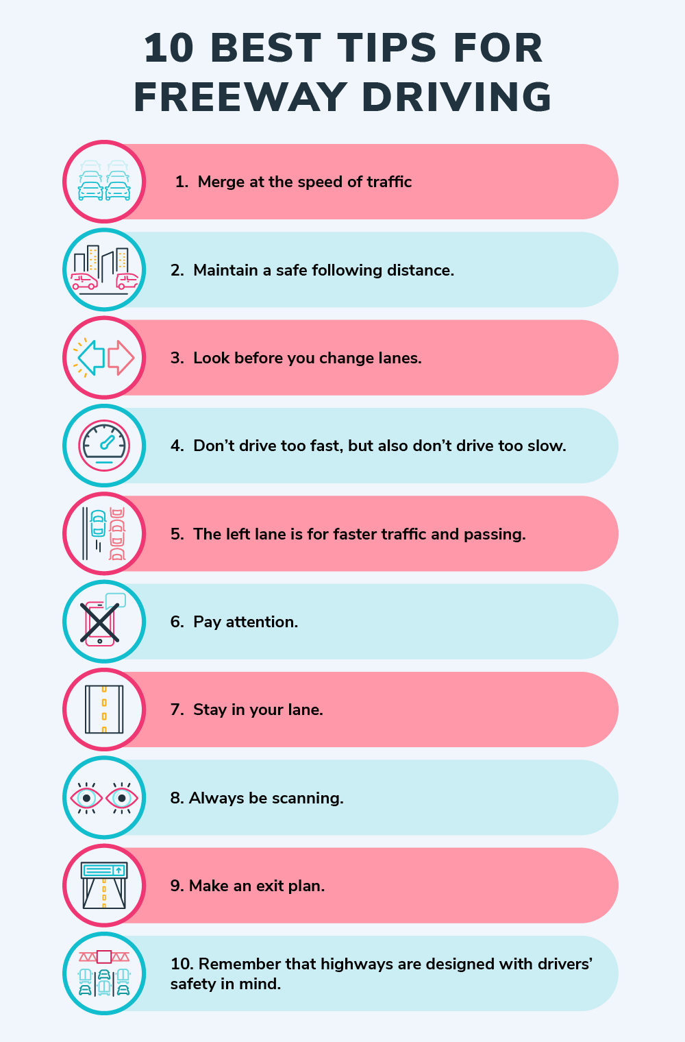 Driving us 19e? See best tips!