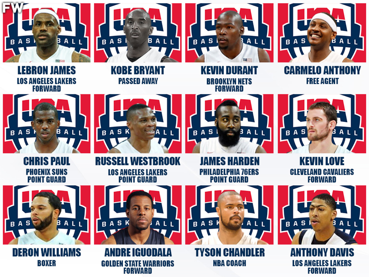 The 2012 USA Basketball starting lineup: Who started? (Get the names of those top athletes)