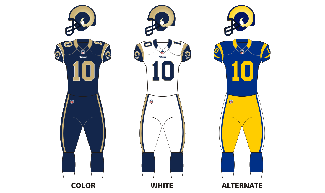 Remember These Players Your 2013 St Louis Rams Roster Guide