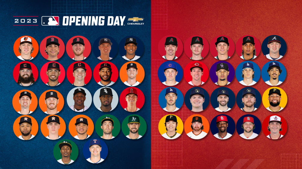 Major League Baseball Opening Day Rosters: What You Need to Know?