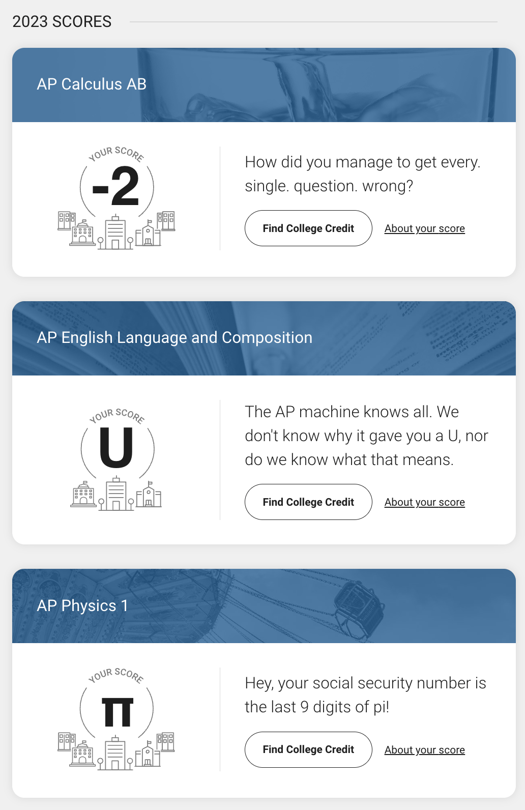 What are prelim results telling you? Discover what your early scores truly mean with this easy guide.