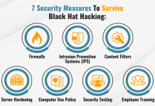 Ways to use well see in french? Practical examples revealed here!